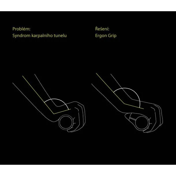 chwyty-rowerowe-ergon-gp4-l-model-gp4-l