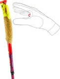 leki-ultratrail-fx-one-65625851-liczba-segmentow-4