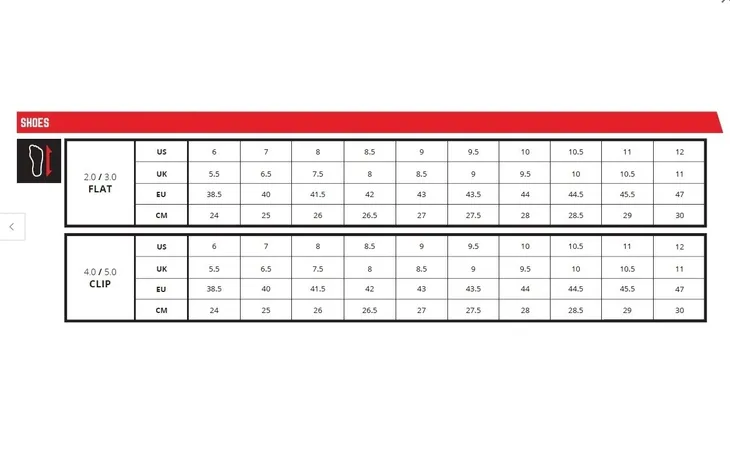 leatt-buty-rowerowe-mtb-proflat-2-0-spinach-44-przeznaczenie-mtb