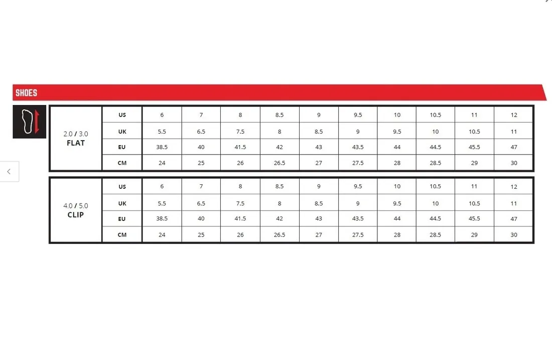 leatt-buty-rowerowe-mtb-proflat-2-0-spinach-44