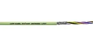 unitronic-liycy-2x05-przewod