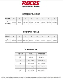 zestawy-ochraniaczy-roces-301276-s