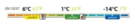 spiwor-trekkingowy-pinguin-micra-ccs-blue-185-prawy
