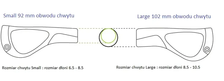 chwyty-rowerowe-ergon-gp-2-dlugosc-101-mm