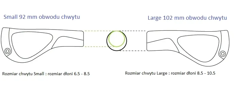 chwyty-rowerowe-ergon-gp-2