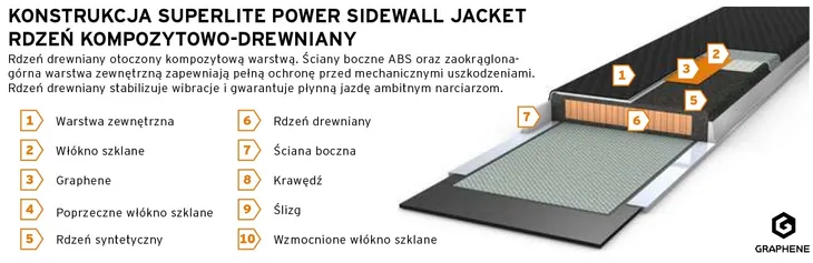 narty-zjazdowe-head-e-real-joy-153-cm-rodzaj-damskie
