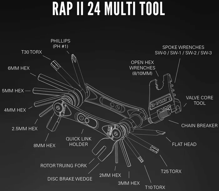 multitool-rowerowy-lezyne-rap-ii-24-czarny-rodzaj-multitool-rowerowy