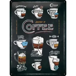 metalowy-plakat-30-x-40cm-anatomy-of-coffee