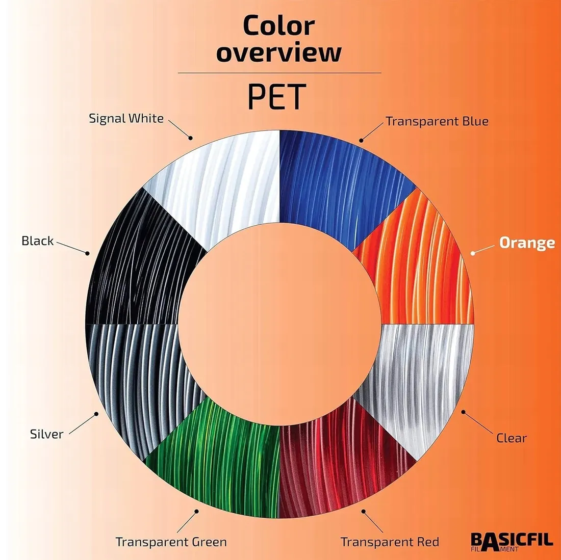 filament-basicfil-pet-black-2-85mm-500g