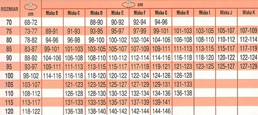 vik-biustonosz-miekki-578-danuta-80e-bialy