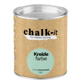 farba-kredowa-bezwonna-do-mebli-i-zabawek-chalk-it-16-minty-icecream-012