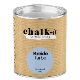 farba-kredowa-bezwonna-do-mebli-i-zabawek-chalk-it-13-blue-mist-0125l