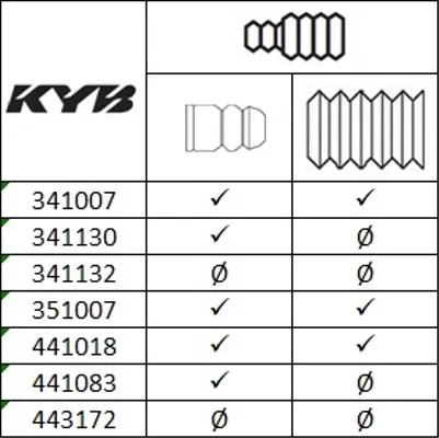 amortyzator-kyb-341007-strona-zabudowy-tyl