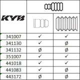 amortyzator-kyb-341007-strona-zabudowy-tyl