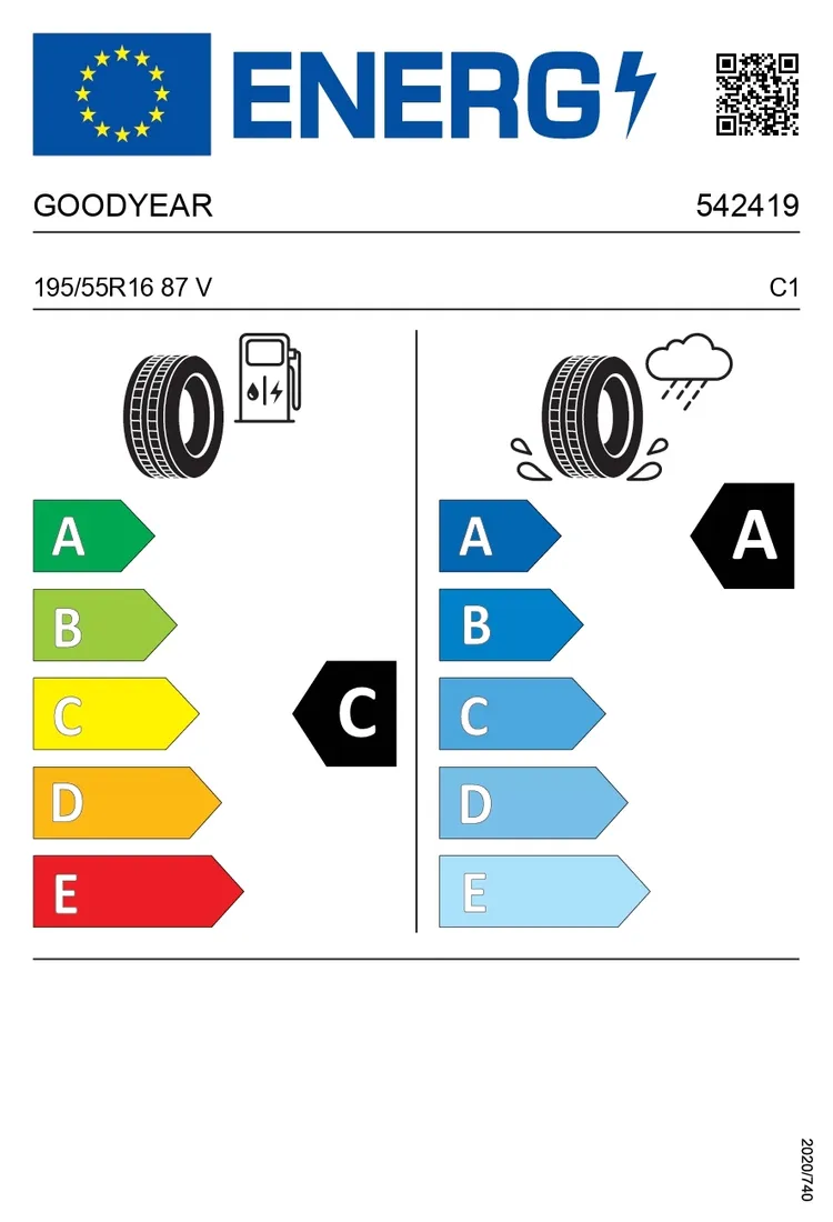 1x-goodyear-efficientgrip-performance-2-195-55r16-87v-stan-nowy