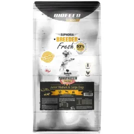 biofeed-euphoria-fresh-junior-indyk-m-l-srednie-i-duze-rasy-15kg