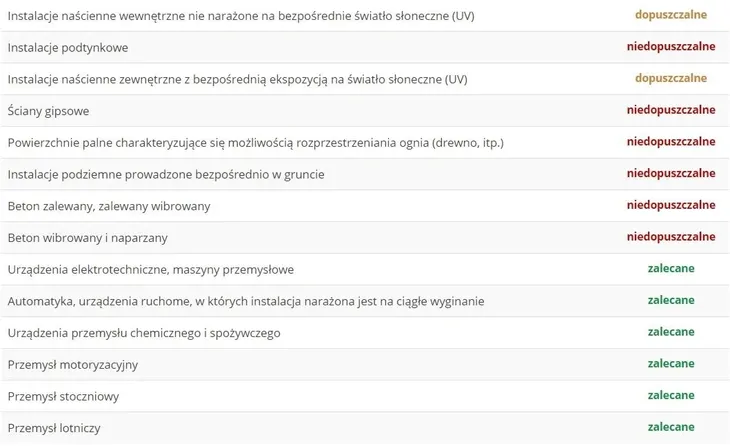 peszel-samochodowy-ingremio-w0231-producent-czesci-ingremio