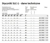 stycznik-adelid-slp-1-d18bd-dlugosc-95-mm