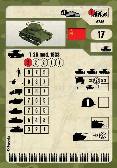 1-100-soviet-light-tank-t-26-mod-1933-skala-inne-skale