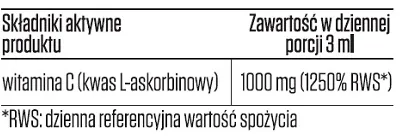 zestaw-2x-witamina-c-100ml-botamed-podstawowy-skladnik-witamina-c