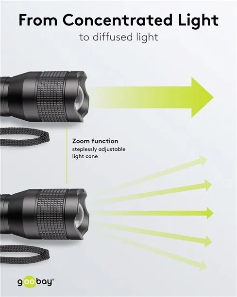 latarka-led-super-bright-1500-kod-producenta-rb44559-marka-goobay