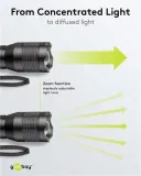 latarka-led-super-bright-1500-kod-producenta-rb44559-marka-goobay