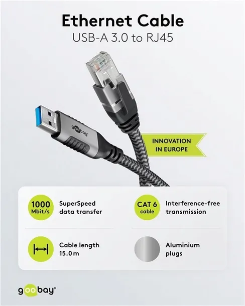 kabel-ethernet-usb-a-do-rj45-15-m-marka-goobay-stan-nowy