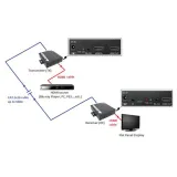 roline-hdmi-receiver-over-tp-dla-14-01-3468-stan-nowy