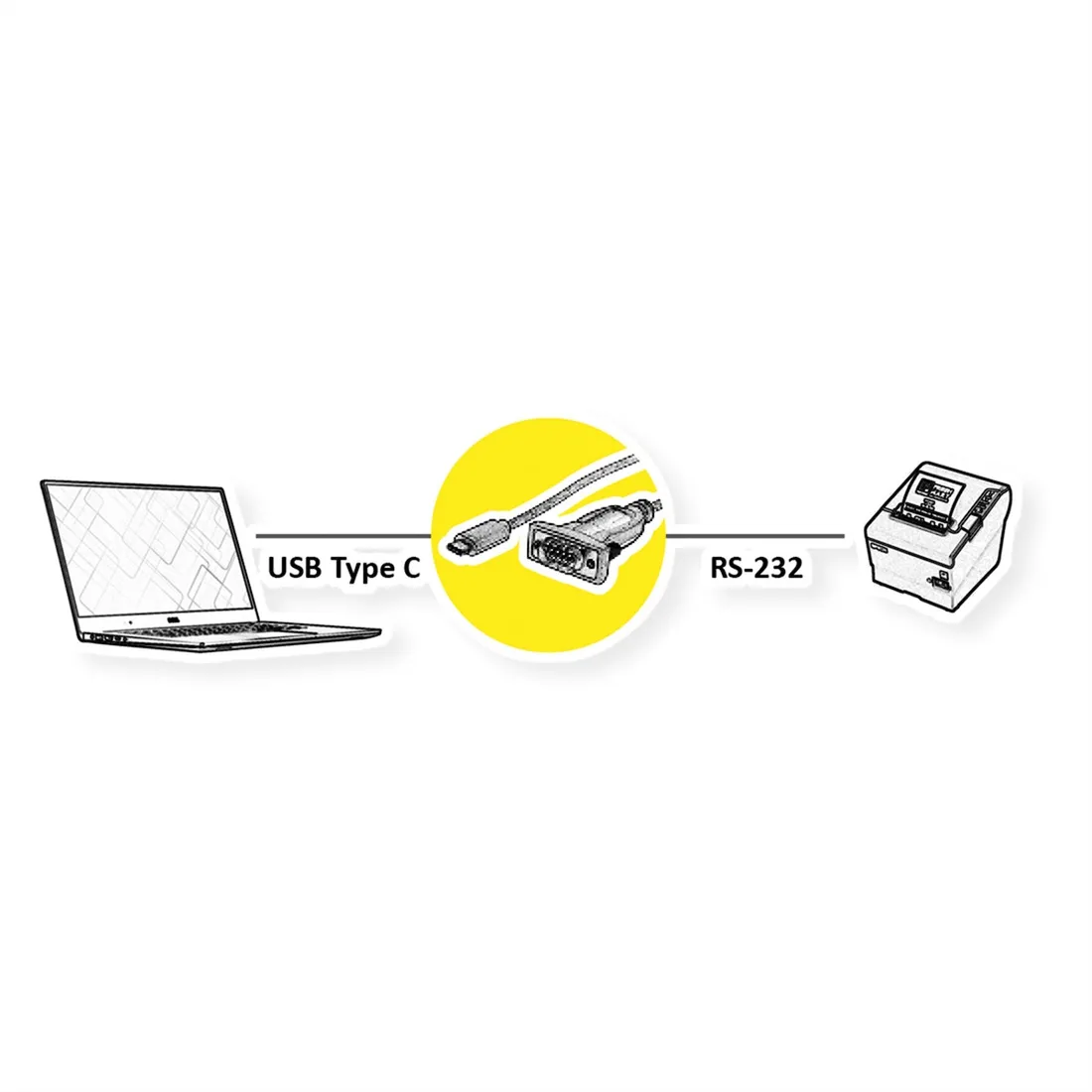 value-kabel-konwertera-usb-serial-typ-c-rs232-czarny-18-m