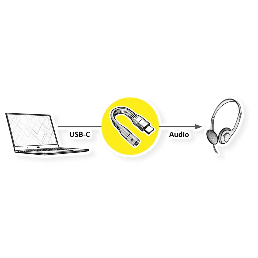 roline-adapter-usb-typu-c-35-mm-audio-01-m