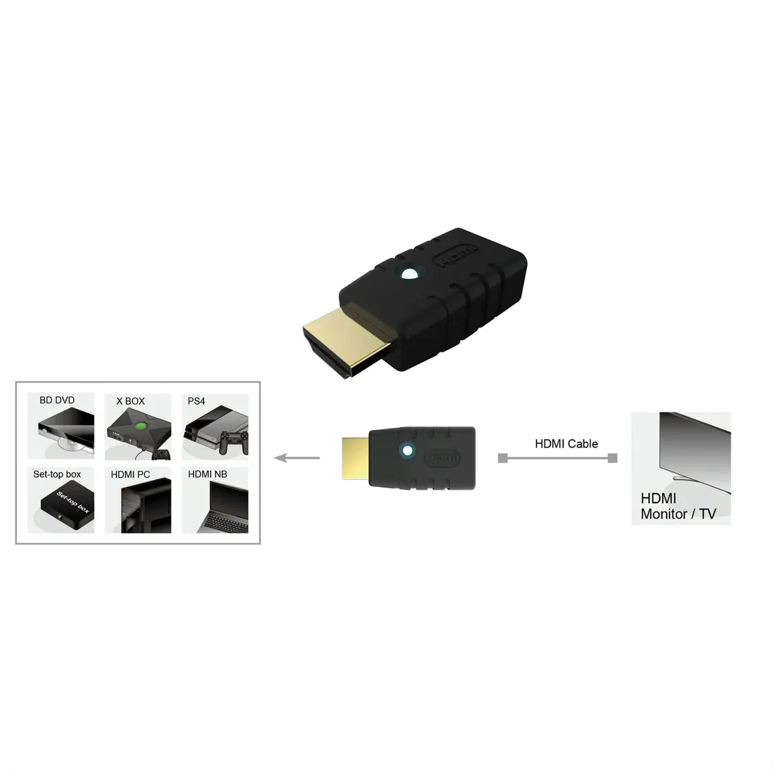 roline-display-adapter-wirtualny-emulator-hdmi-edid-4k