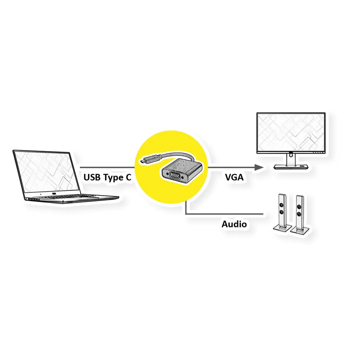 value-beeldschermadapter-usb-typu-c-vga-audio