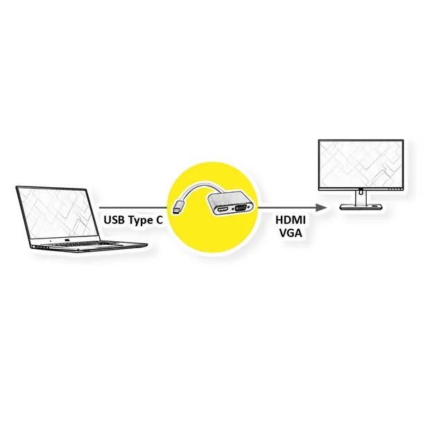 roline-display-adapter-usb-typu-c-vga-hdmi-stan-nowy