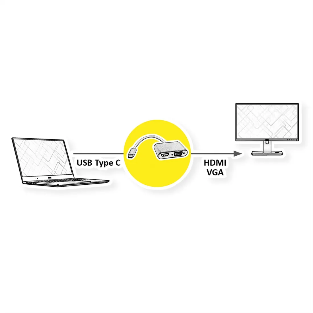 roline-display-adapter-usb-typu-c-vga-hdmi