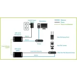 adapter-injector-poe-d-link-dpe-301gi-stan-nowy