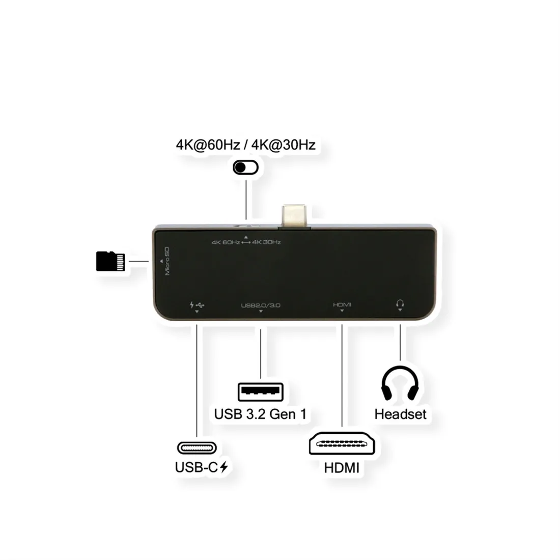 exsys-ex-1222hm-mini-stacja-dokujaca-usb-c-5-w-1