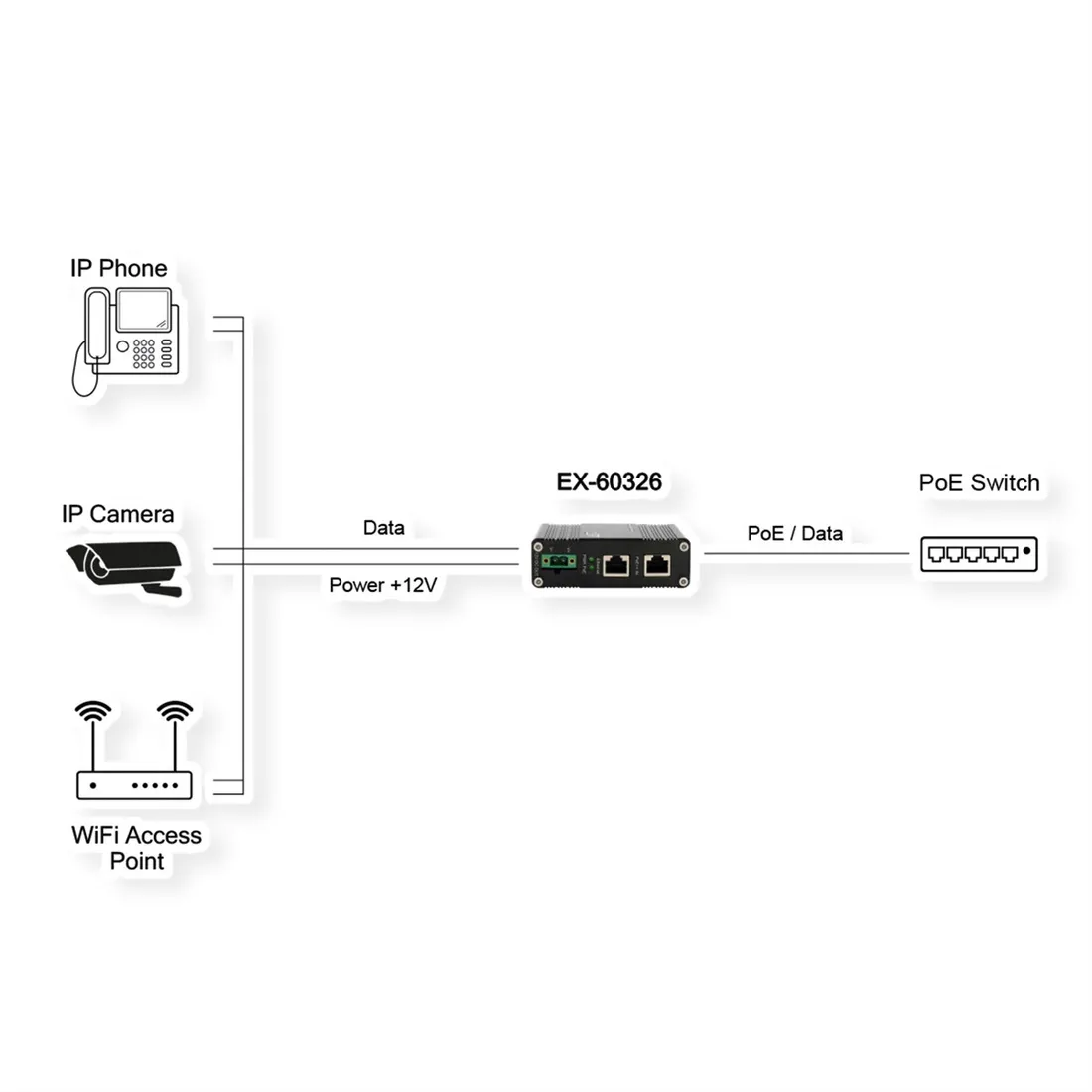 rozgaleznik-poe-exsys-ex-60326