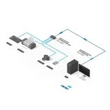 15-metrowy-przedluzacz-usb-3-0-active-extension-pro-dlugosc-kabla-0-m