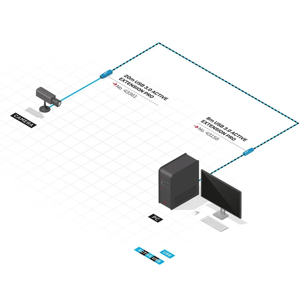 20m-przedluzacz-usb-3-0-active-extension-pro