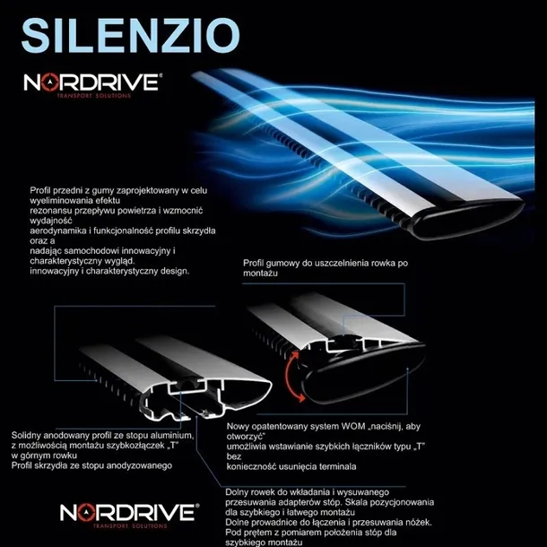 bagaznik-dachowy-renault-captur-12-2019-dlugosc-belki-120-cm