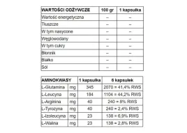 226ers-kapsulki-6-4-amino-glutamine-bcaa-120-kaps-suplement-diety-w-kaps