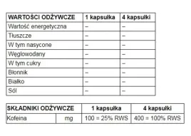 226ers-kapsulki-caffeine-express-46g-suplement-diety-100mg-kofeiny