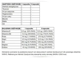 226ers-kapsulki-sub-9-pro-salts-electrolytes-100-kaps-sole-mineralne-z-ko