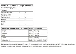 226ers-kapsulki-salts-electrolytes-100-caps-100-kaps-sole-mineralne-w-ka