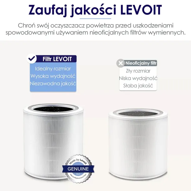 filtr-do-levoit-core-400s-wielozadaniowy-kolor-dominujacy-bialy