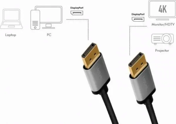 logilink-displayport-1-0m-stan-opakowania-oryginalne