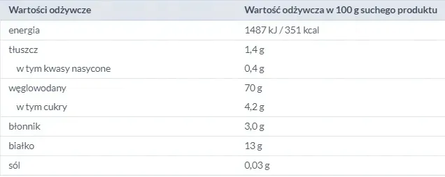 lubella-makaron-piora-400g-stan-nowy