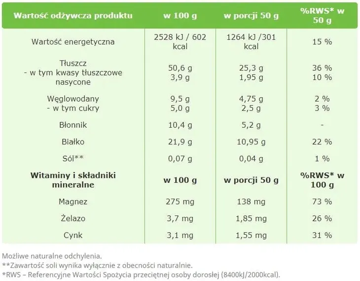 migdaly-blanszowane-500g-targroch-marka-targroch