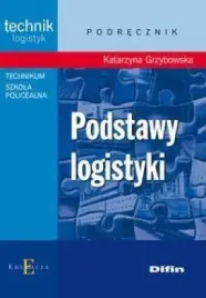 podstawy-logistyki
