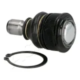 sworzen-wah-mazda-323-98-